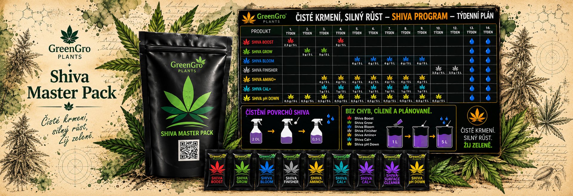 SHIVA Master Pack – celý 14týdenní program v jednom balení