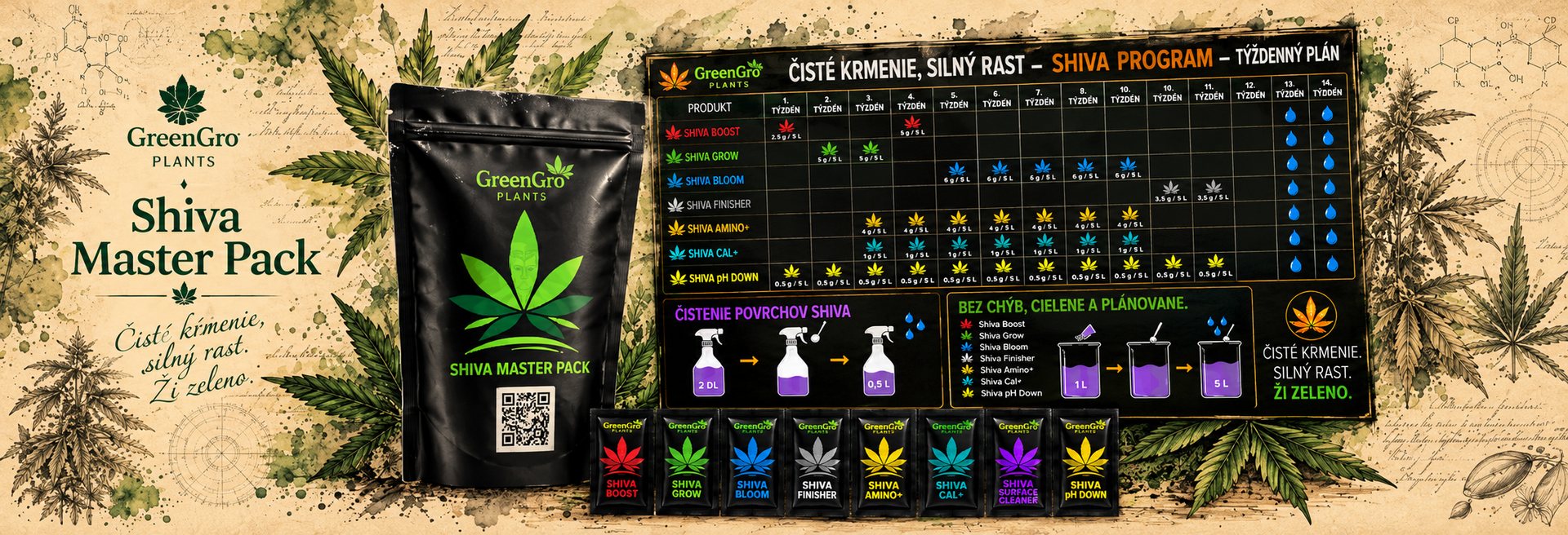 SHIVA Master Pack – celý 14-týždňový program v jednom balení