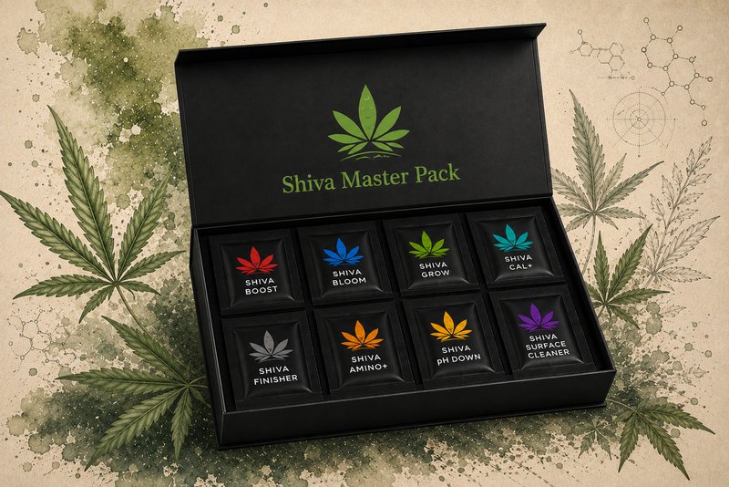 SHIVA Premium Pack